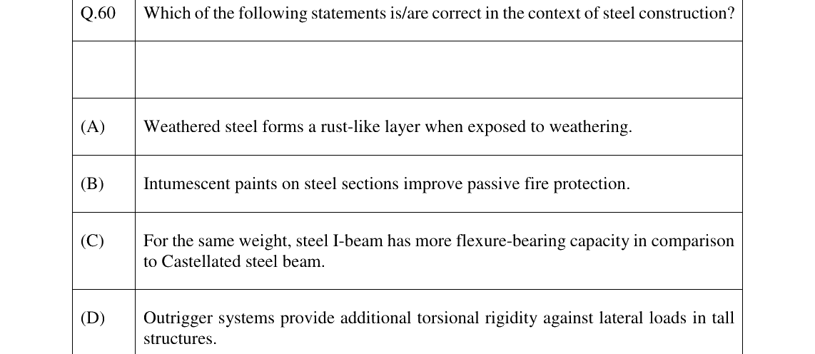 GATE 2026 AR question 60