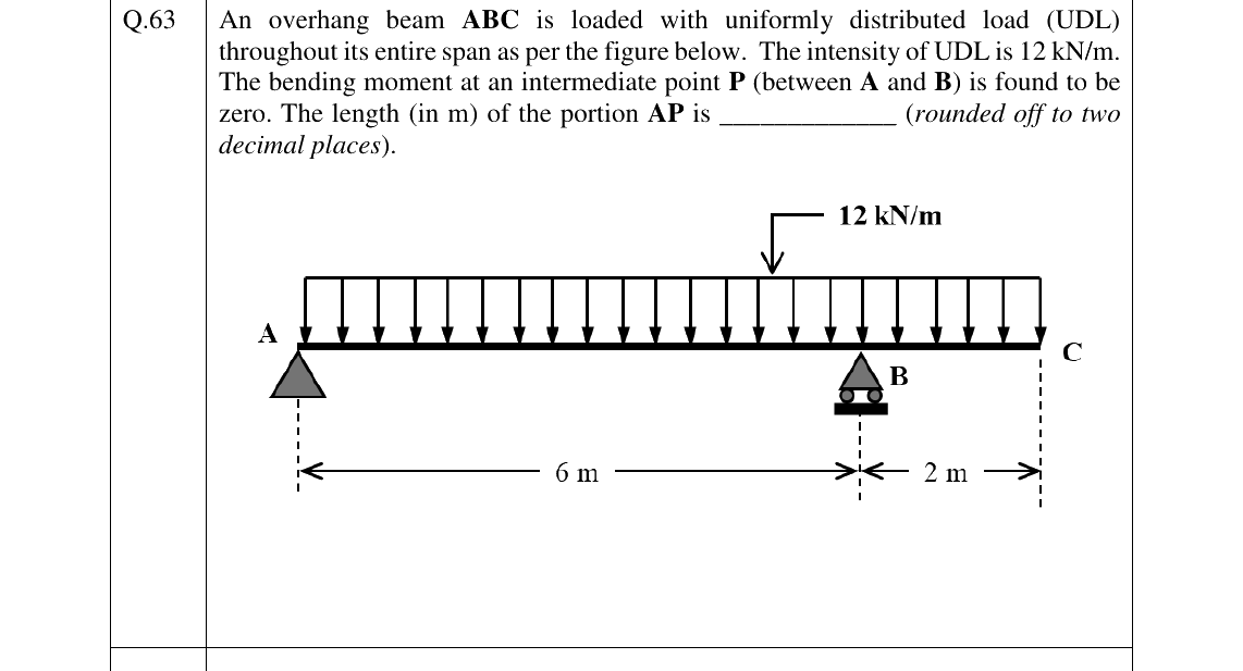 GATE 2026 AR question 63
