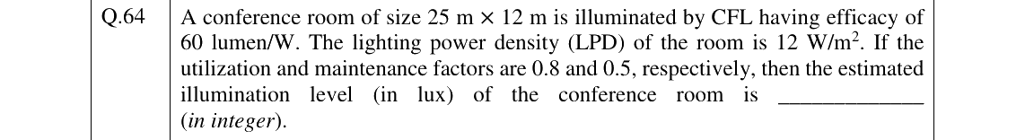 GATE 2026 AR question 64