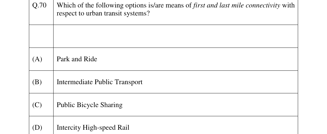 GATE 2026 AR question 70