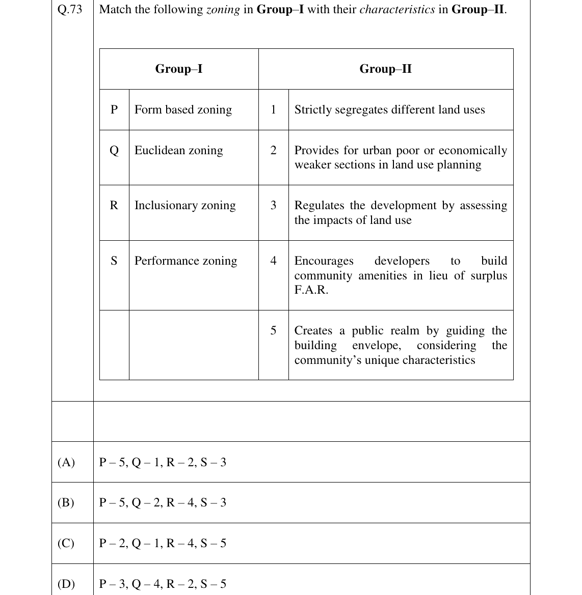 GATE 2026 AR question 73