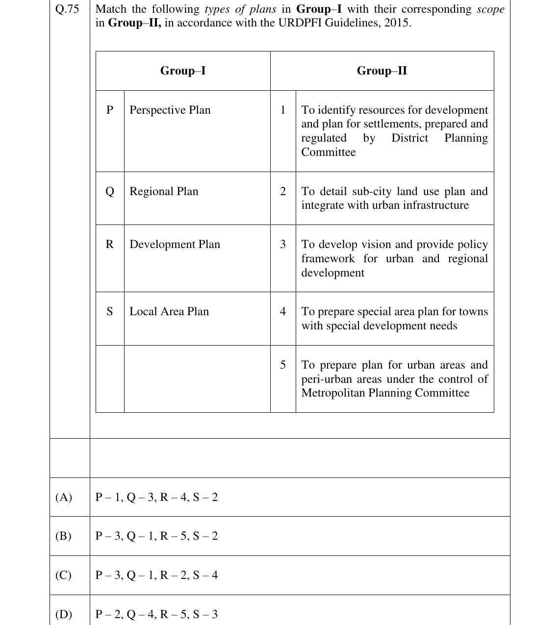 GATE 2026 AR question 75