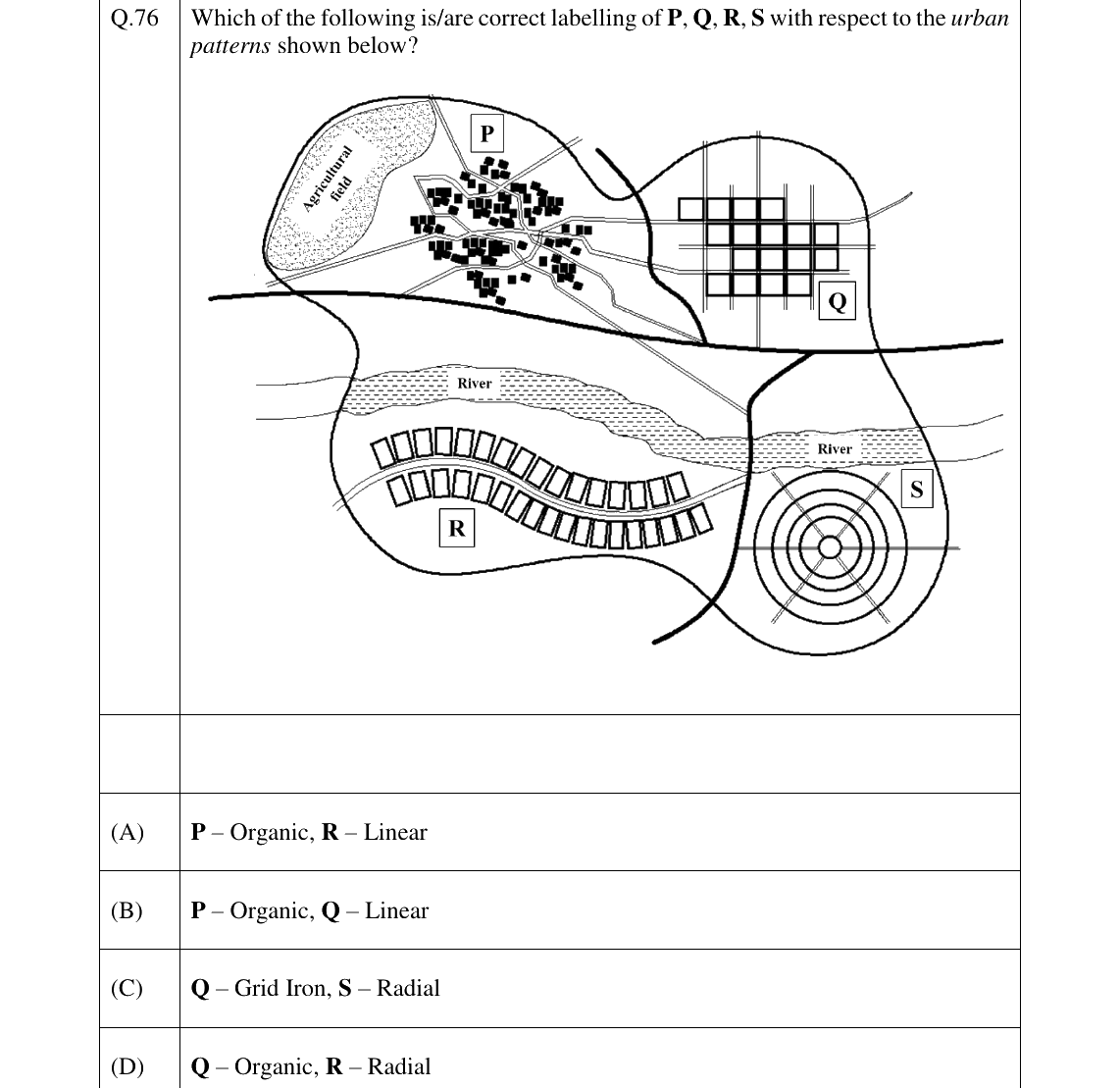 GATE 2026 AR question 76