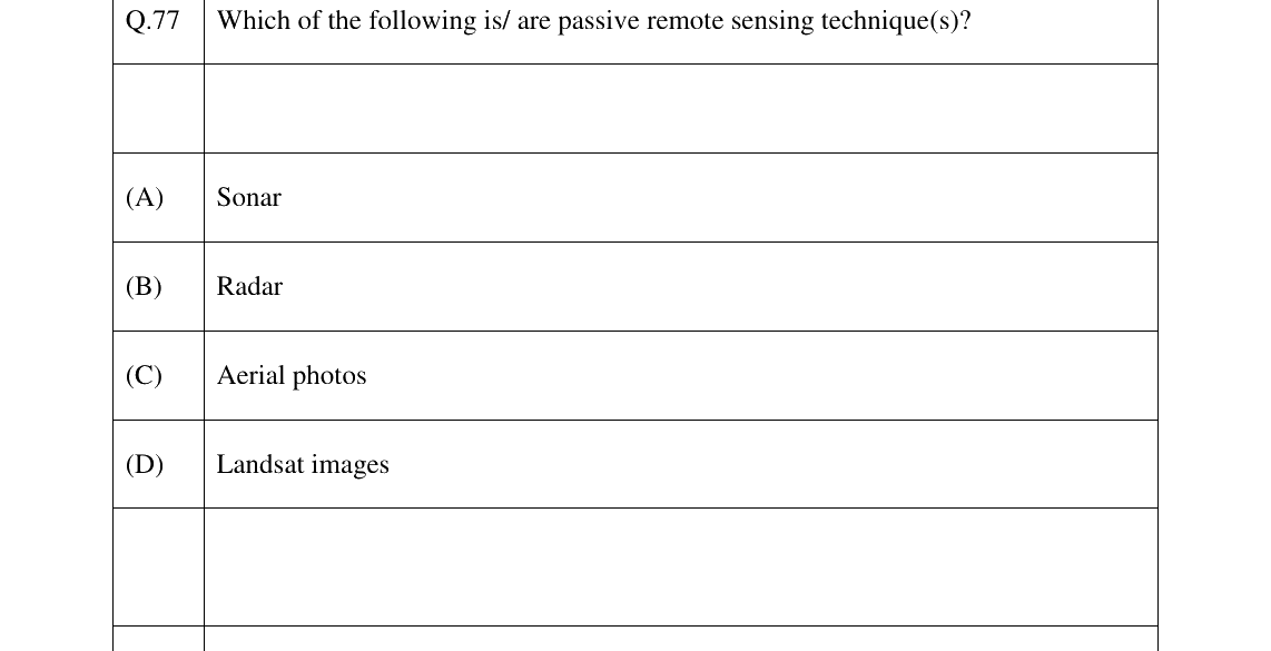 GATE 2026 AR question 77