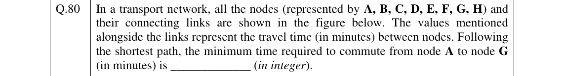 GATE 2026 AR question 80