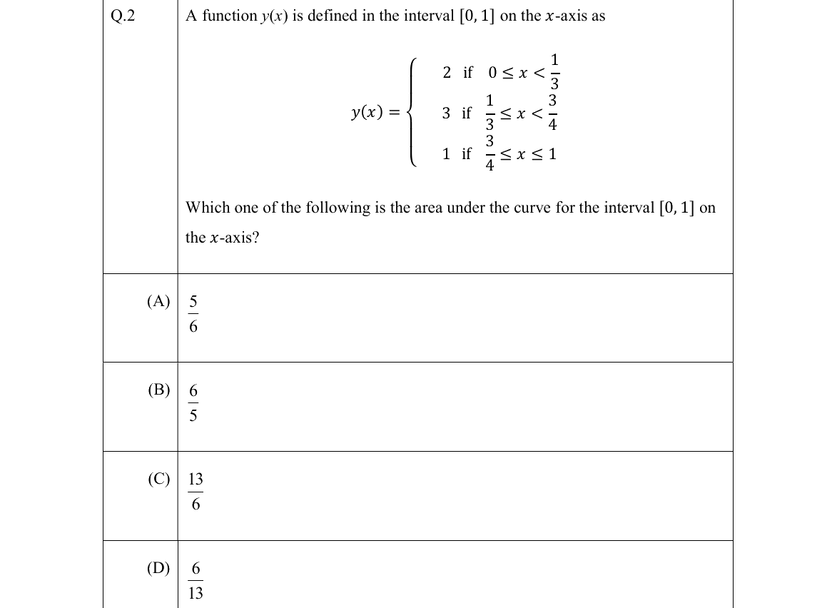 GATE 2022 BM question 2