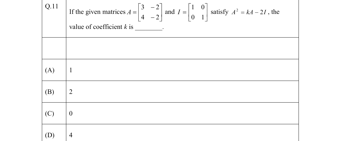 GATE 2022 BM question 11