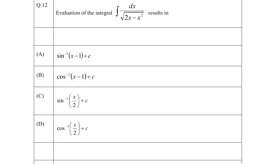 GATE 2022 BM question 12