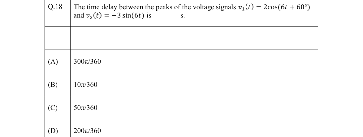 GATE 2022 BM question 18