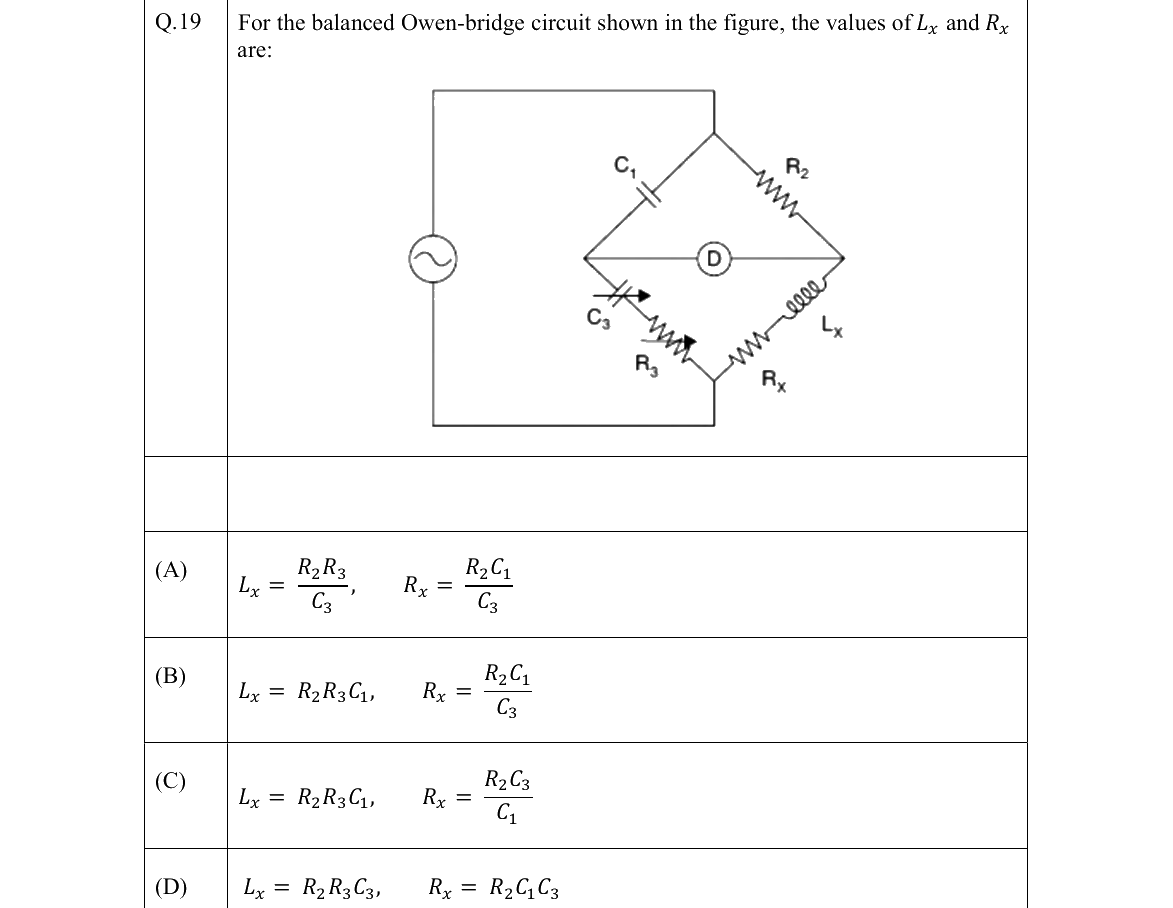 GATE 2022 BM question 19
