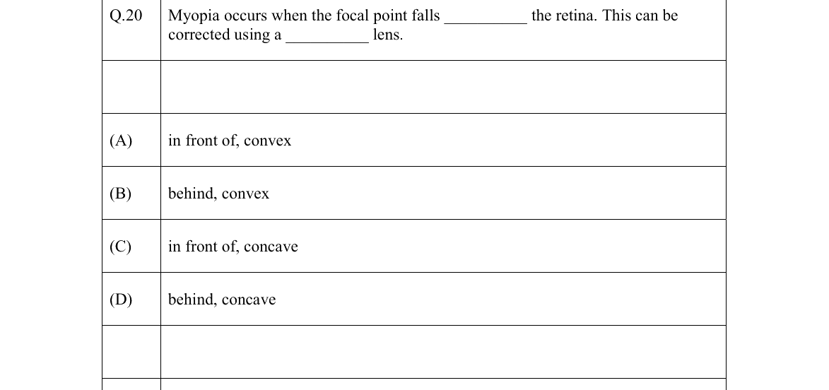 GATE 2022 BM question 20