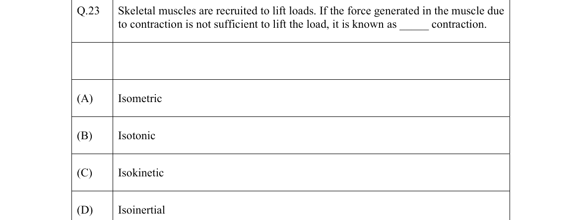 GATE 2022 BM question 23