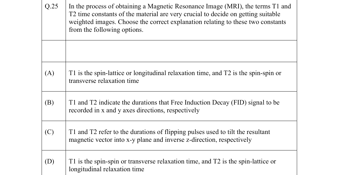 GATE 2022 BM question 25