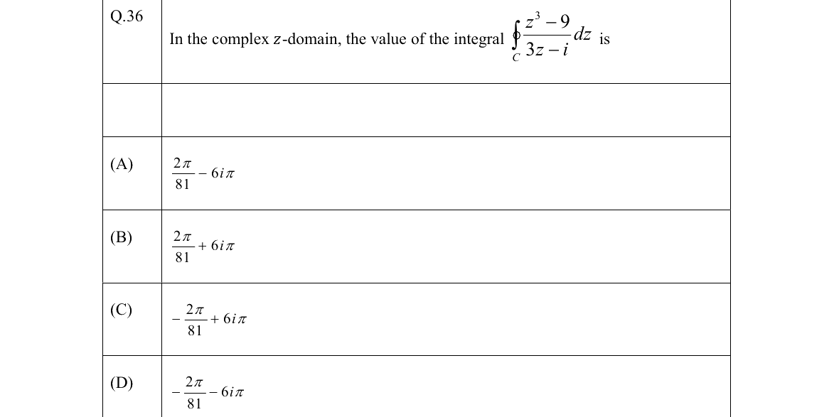 GATE 2022 BM question 36