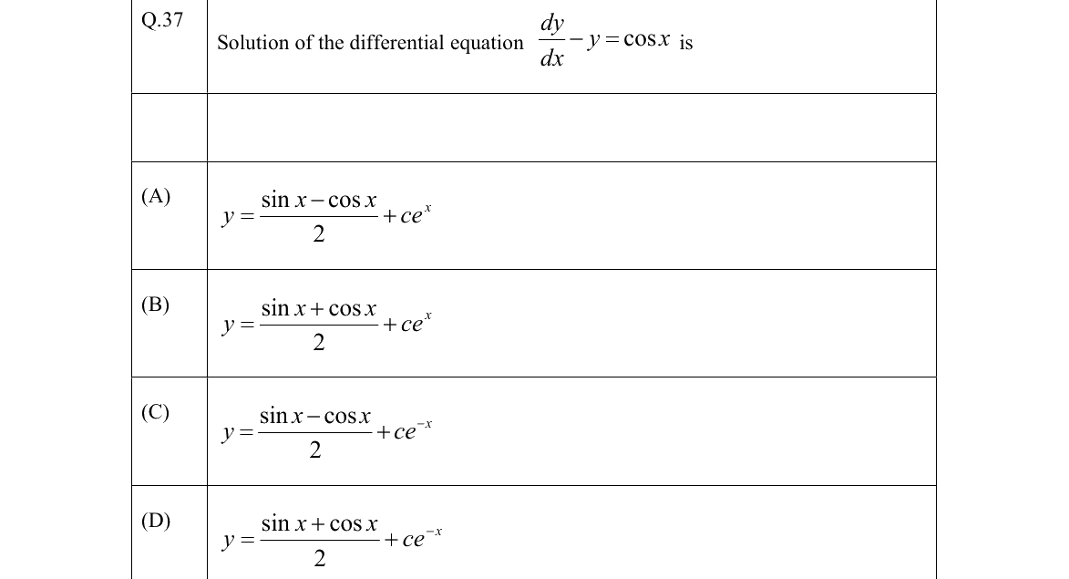 GATE 2022 BM question 37