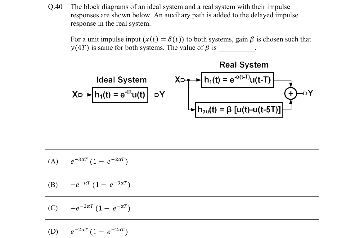 GATE 2022 BM question 40