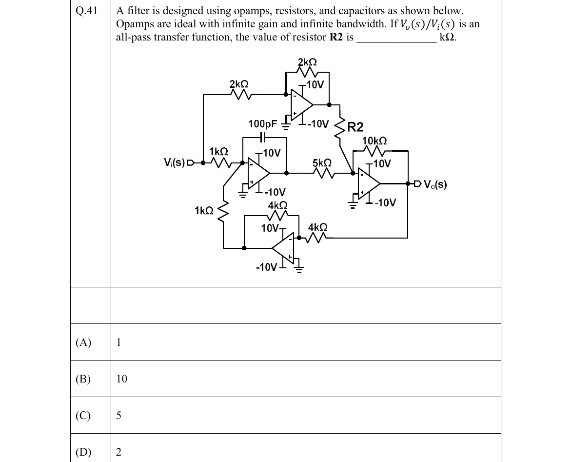GATE 2022 BM question 41