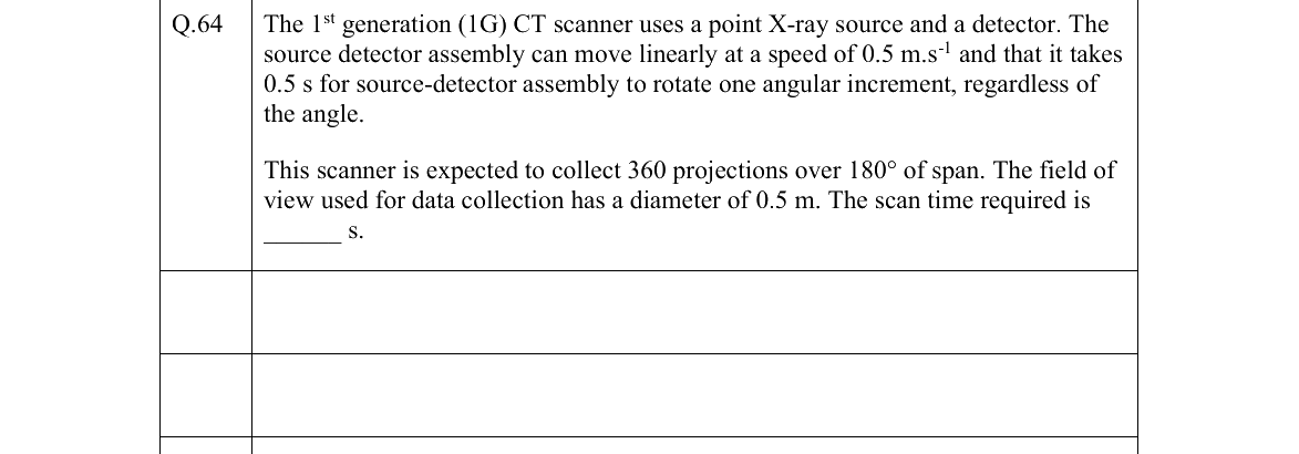 GATE 2022 BM question 64