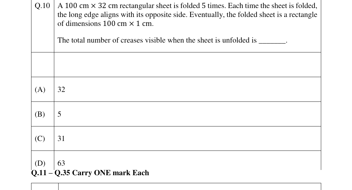 GATE 2023 BM question 10