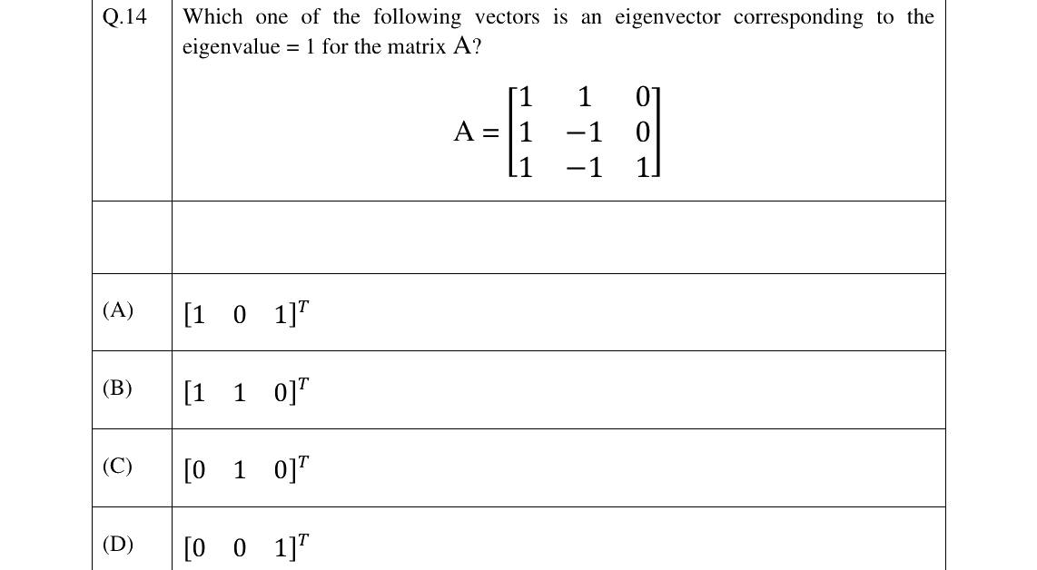 GATE 2023 BM question 14