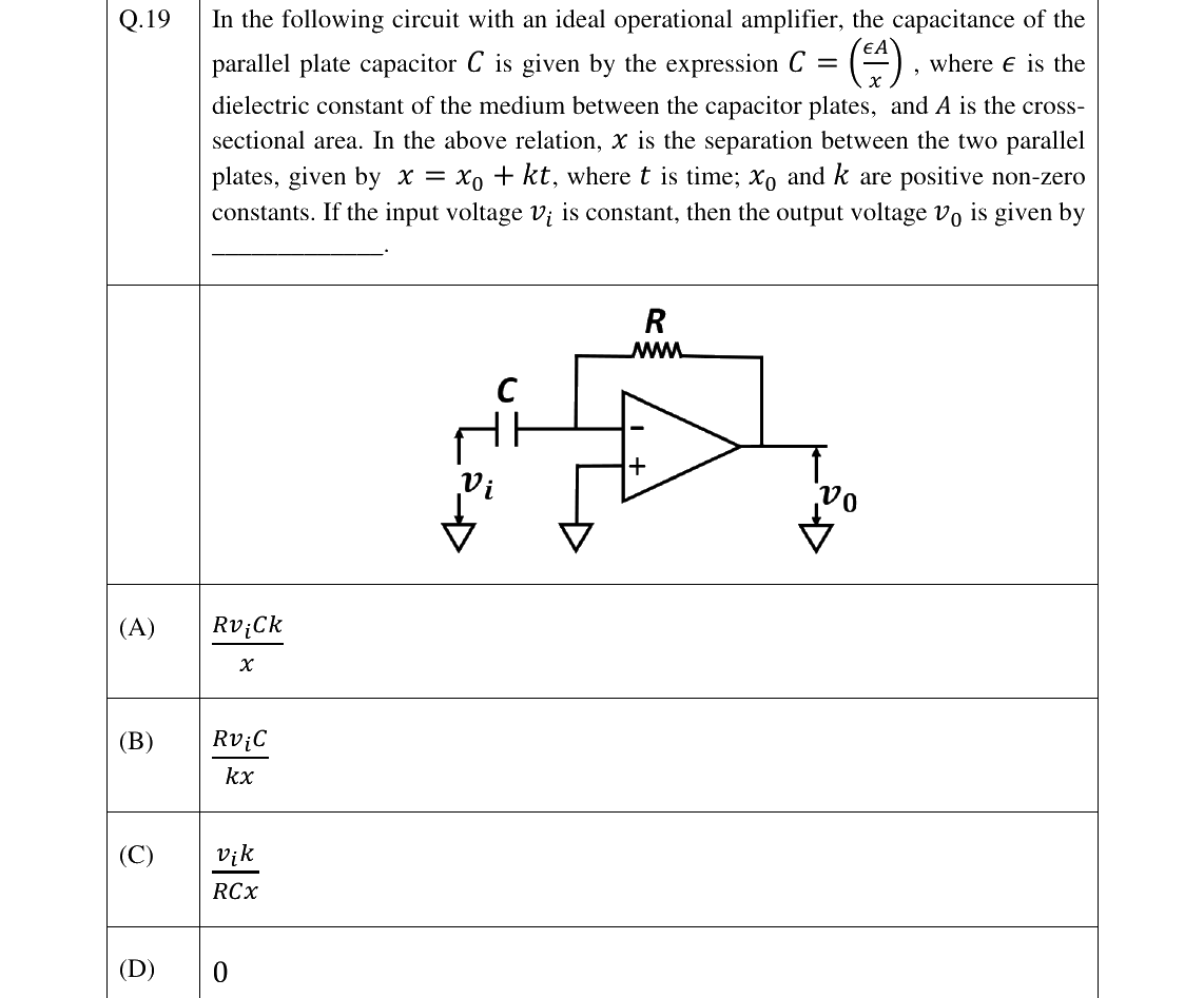 GATE 2023 BM question 19