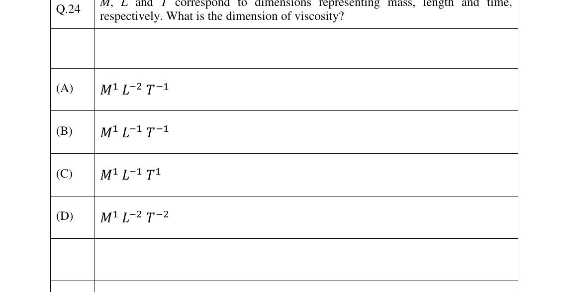 GATE 2023 BM question 24