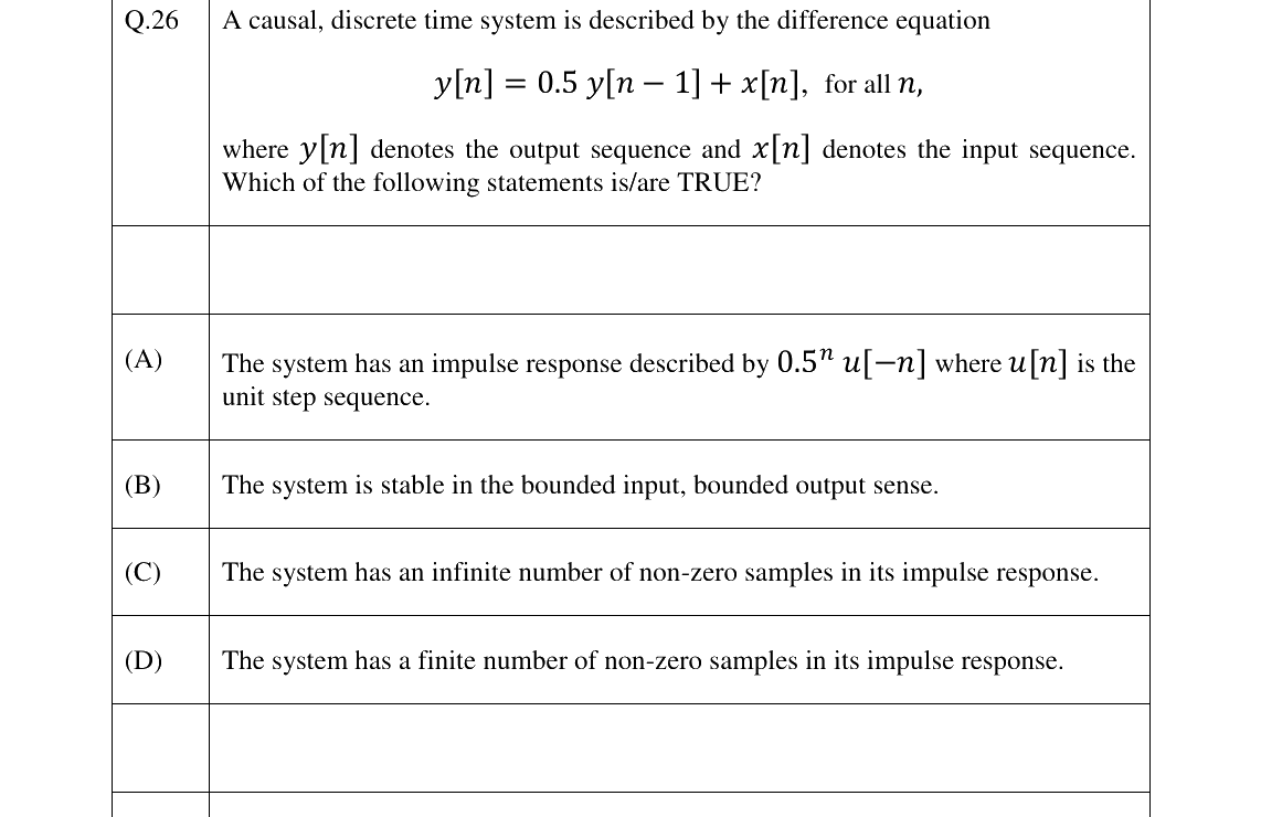 GATE 2023 BM question 26