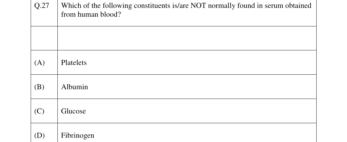 GATE 2023 BM question 27