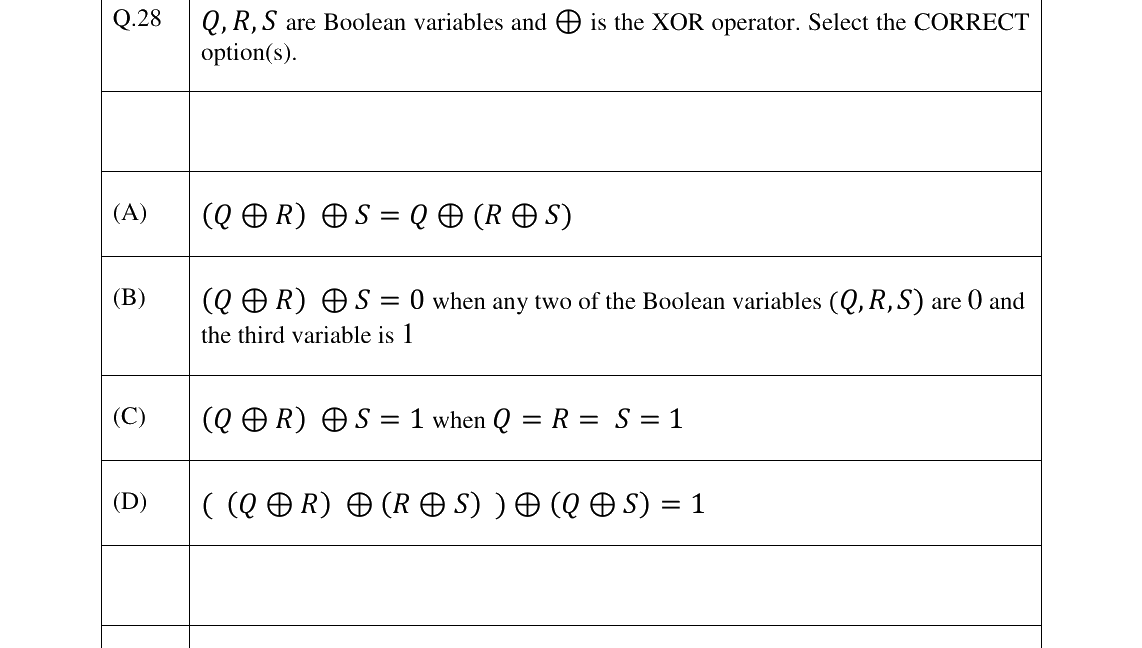 GATE 2023 BM question 28