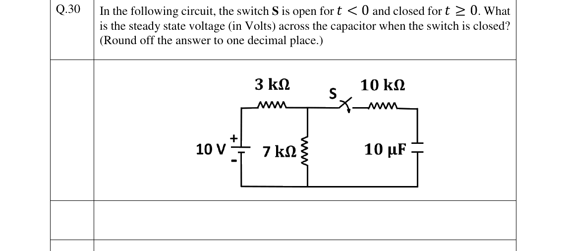 GATE 2023 BM question 30