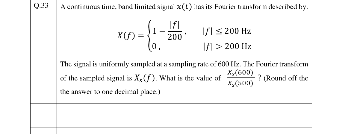 GATE 2023 BM question 33