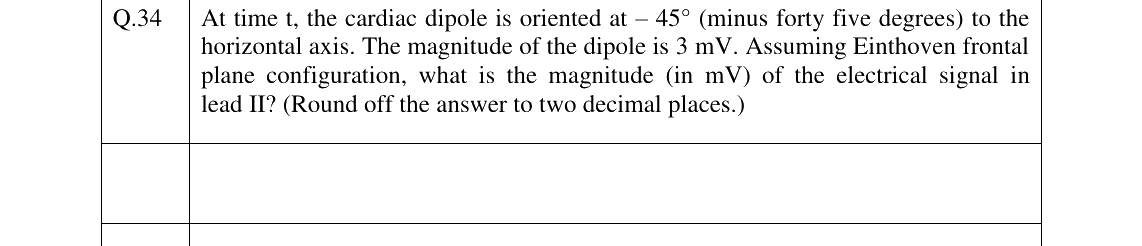 GATE 2023 BM question 34