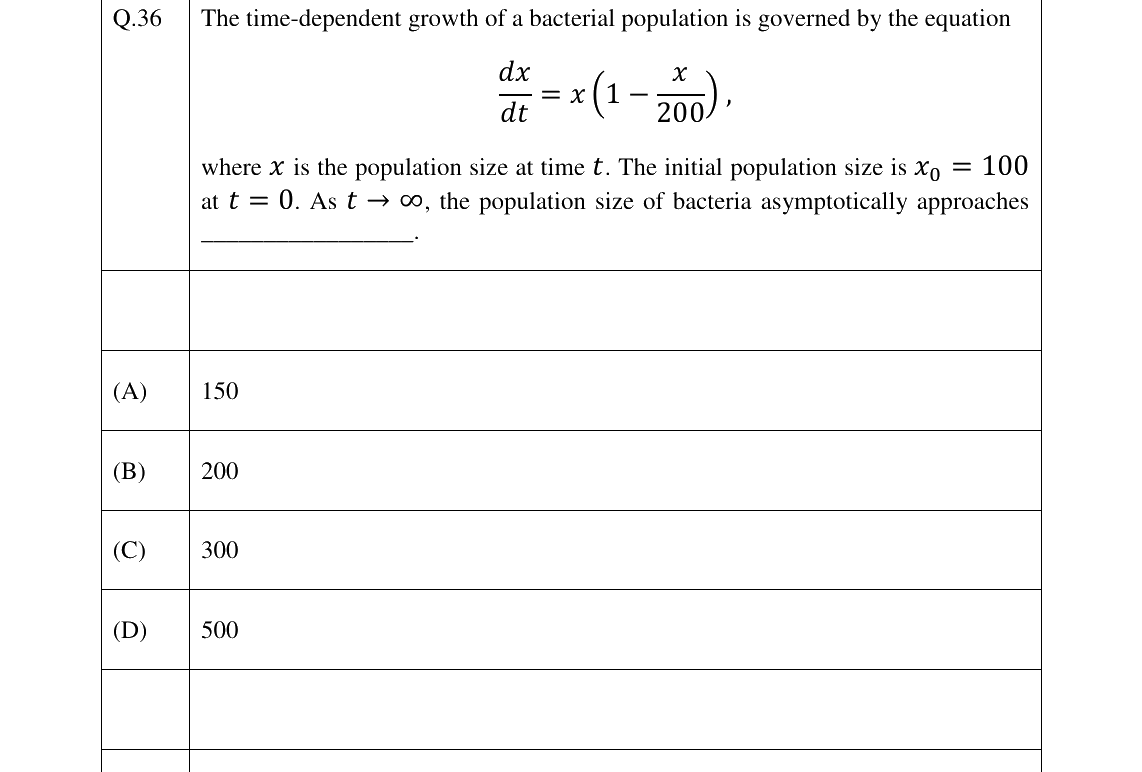 GATE 2023 BM question 36