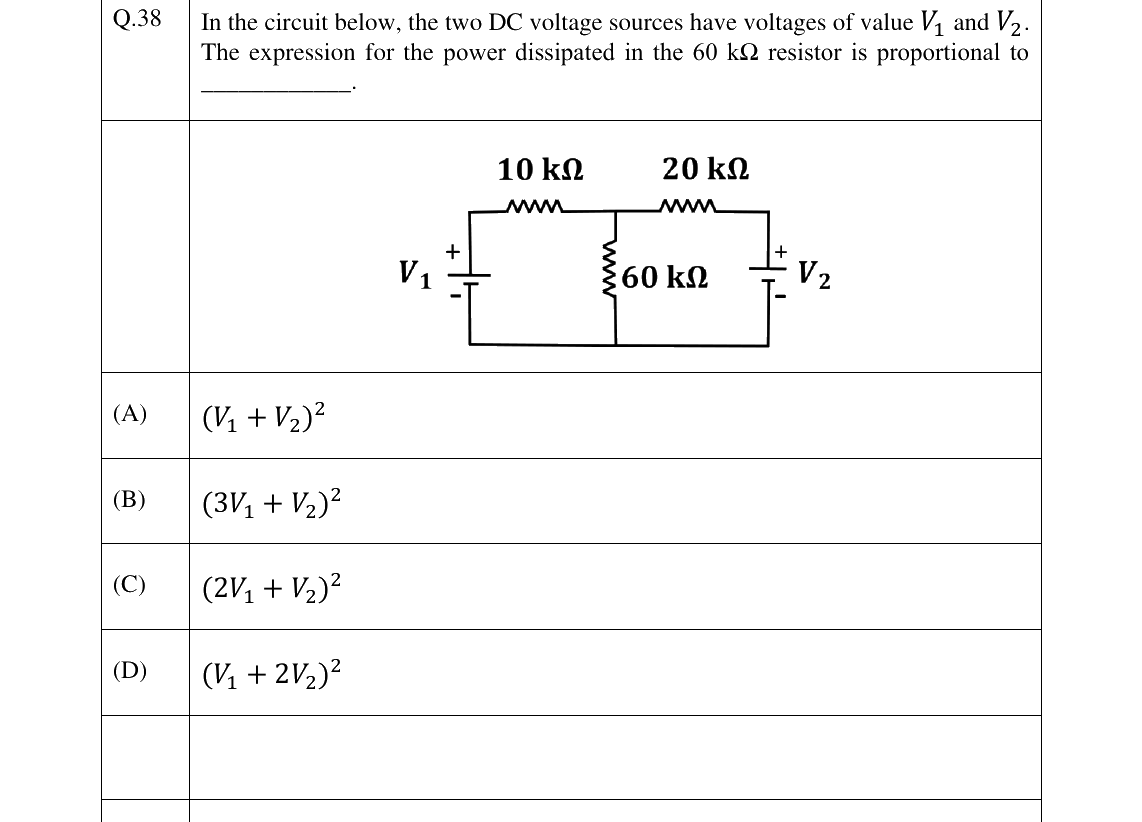 GATE 2023 BM question 38