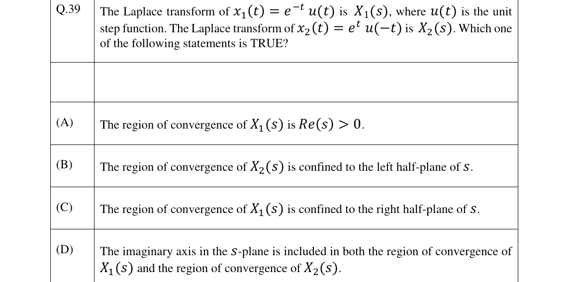 GATE 2023 BM question 39