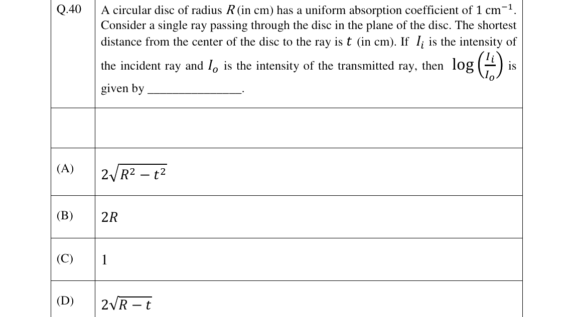GATE 2023 BM question 40