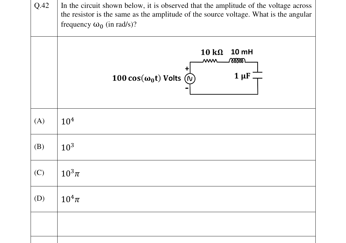 GATE 2023 BM question 42
