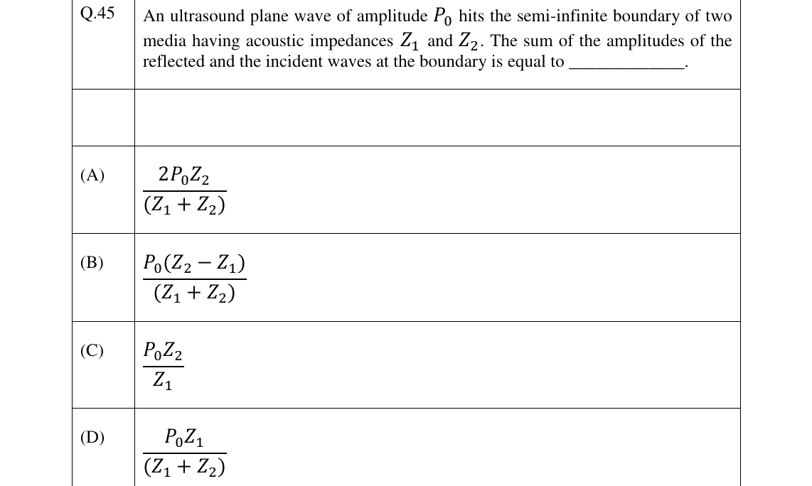 GATE 2023 BM question 45