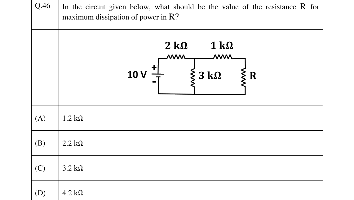 GATE 2023 BM question 46