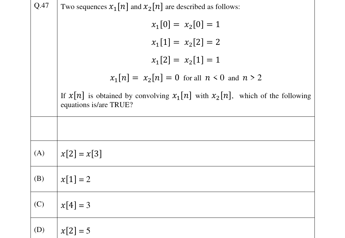 GATE 2023 BM question 47