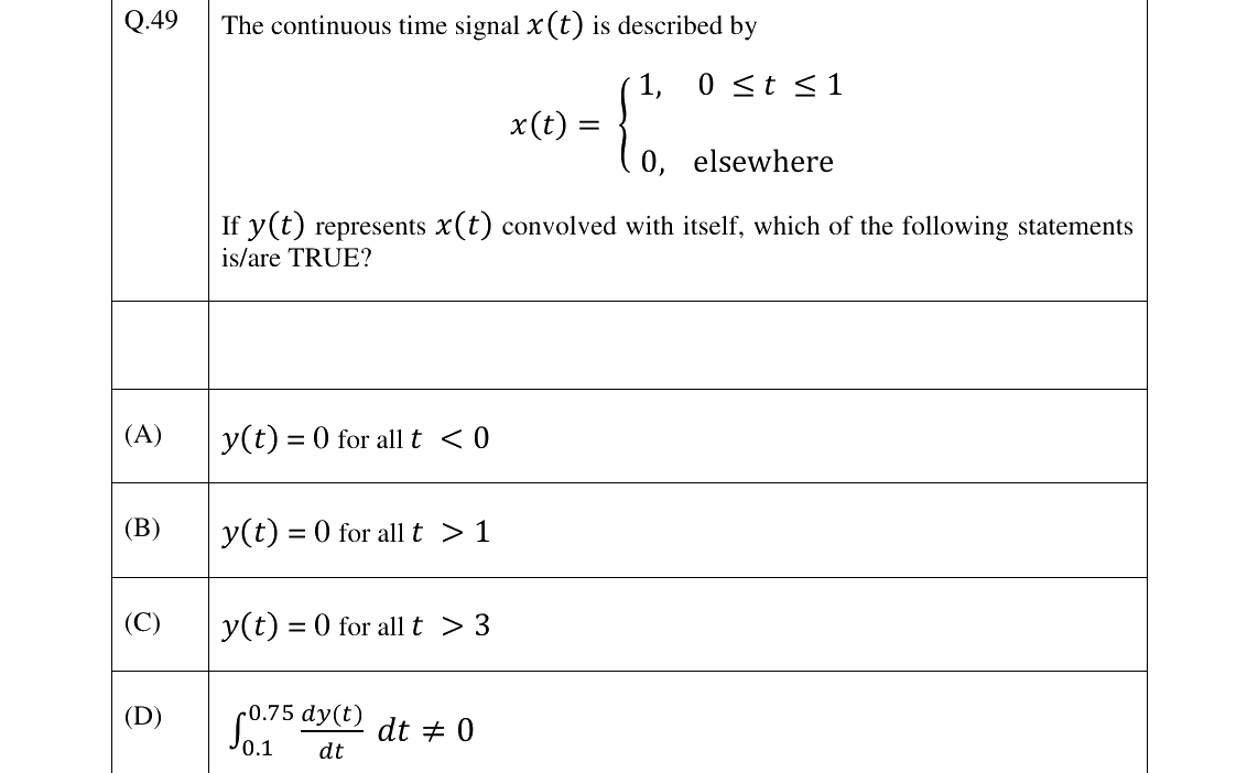 GATE 2023 BM question 49
