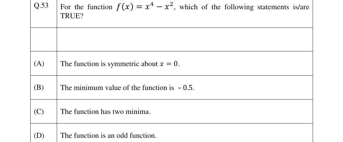 GATE 2023 BM question 53
