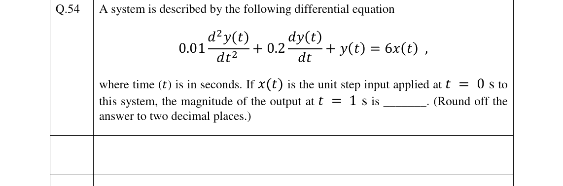 GATE 2023 BM question 54