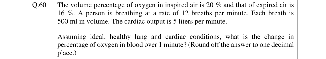 GATE 2023 BM question 60