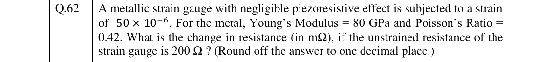 GATE 2023 BM question 62