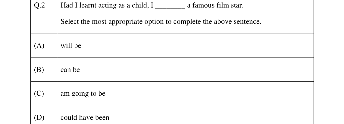 GATE 2025 BM question 2