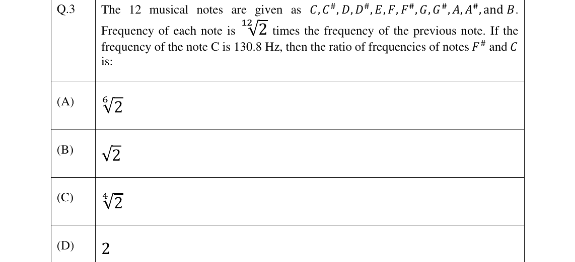 GATE 2025 BM question 3