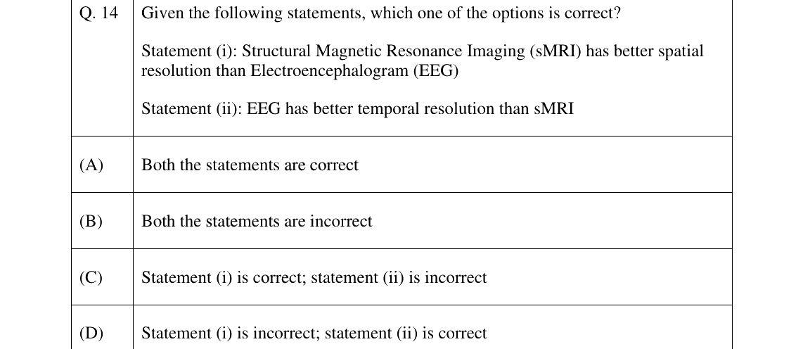 GATE 2025 BM question 14