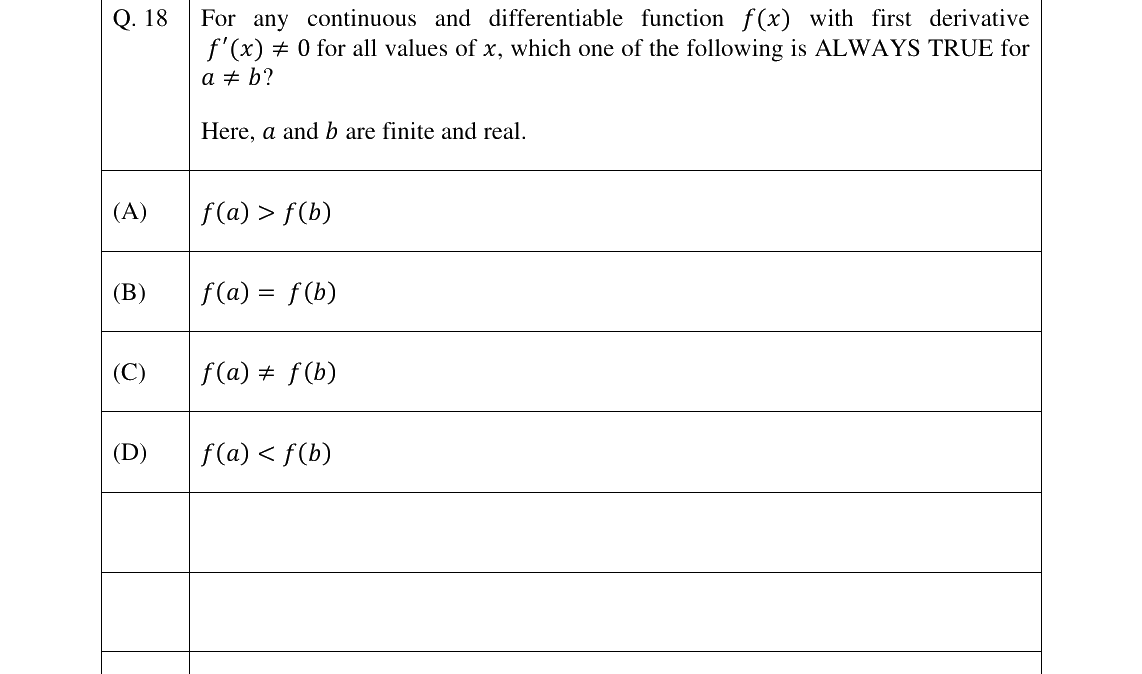 GATE 2025 BM question 18