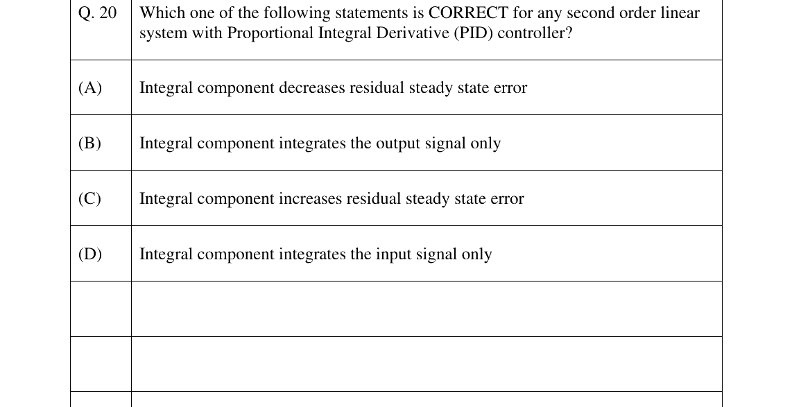GATE 2025 BM question 20